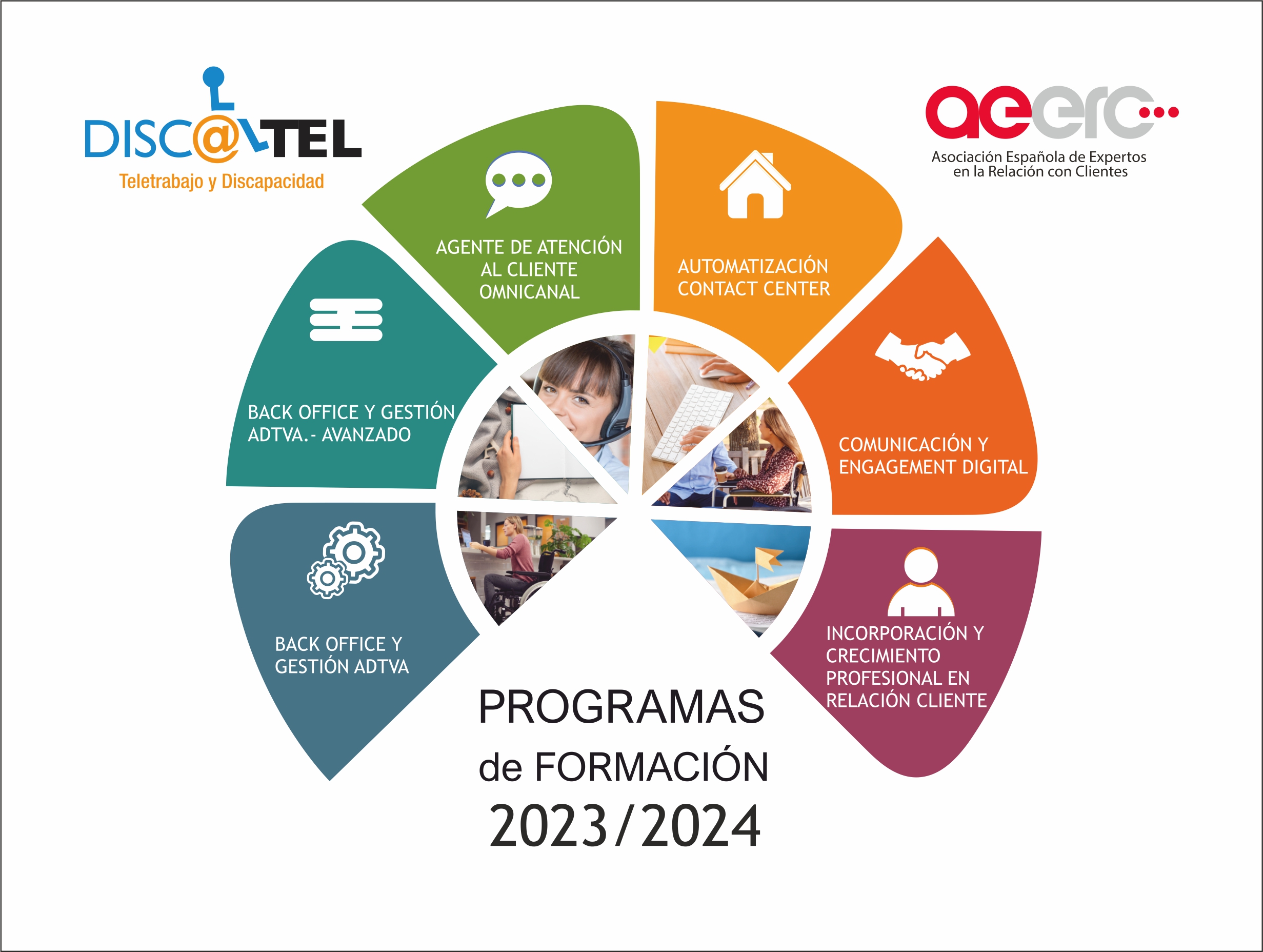 Infografia] Relación omnicanal con los clientes